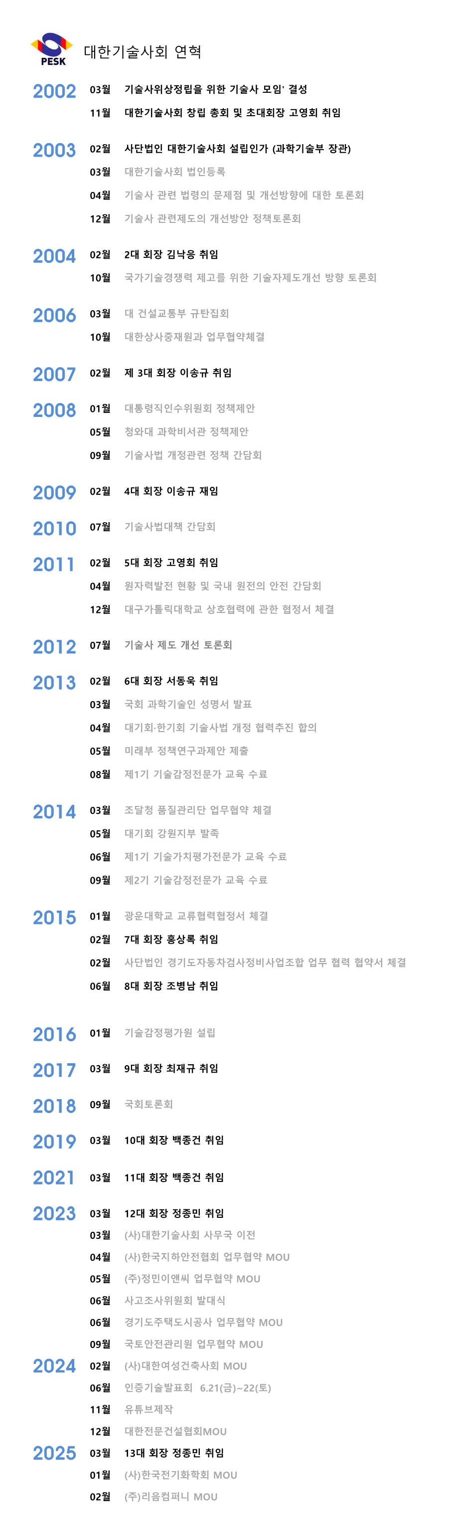 editor_17425382440.895704001742538244.png