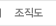조직도